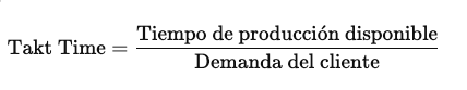Takt Time: ¿Qué es, en qué consiste y cómo se calcula? - Lacor Textil